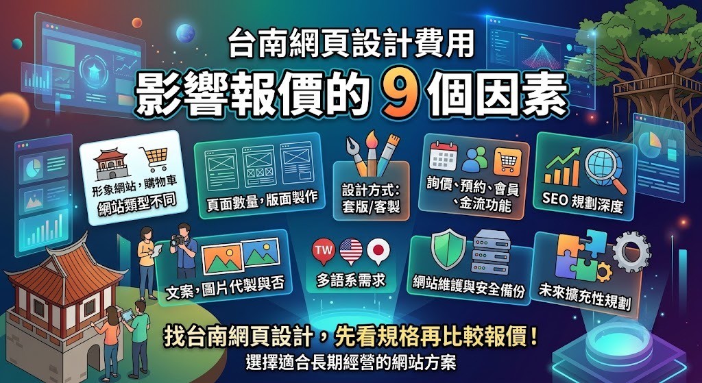 台南網頁設計費用怎麼算?網站類型、報價差異與選擇重點一次看懂