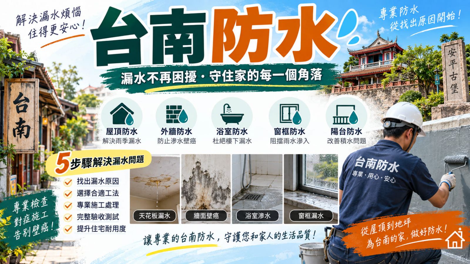 台南防水怎麼做?漏水原因、施工流程與不同位置防水工法完整指南