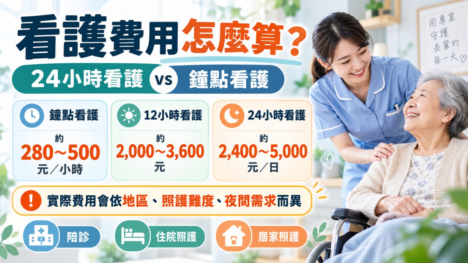 看護費用怎麼算?24小時看護 vs 鐘點看護完整比較