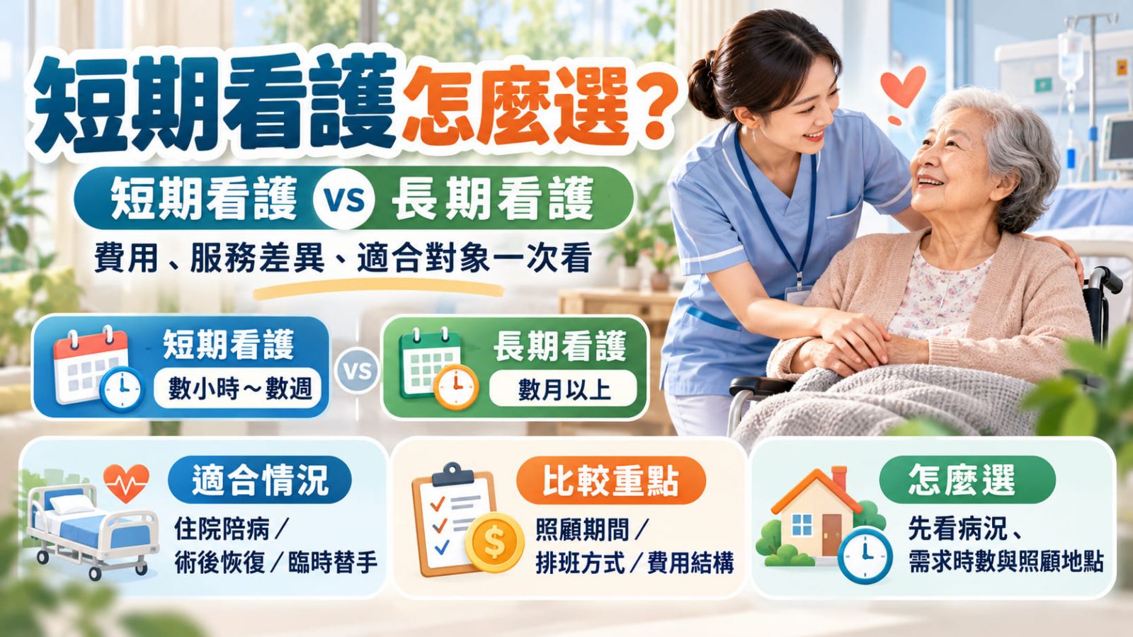 短期看護怎麼選?短期看護 vs 長期看護費用、服務差異與適合對象完整比較