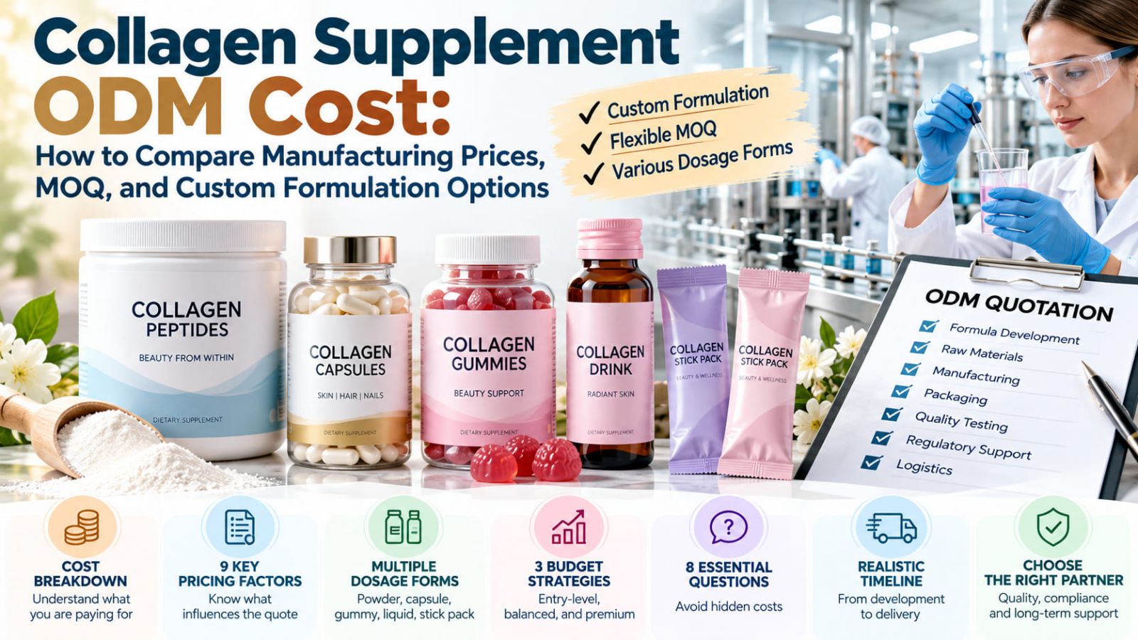 Collagen Supplement ODM Cost: How to Compare Manufacturing Prices, MOQ, and Custom Formulation Options